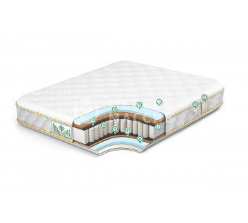 Матрас Стандарт кокос Матрас Стандарт кокос
