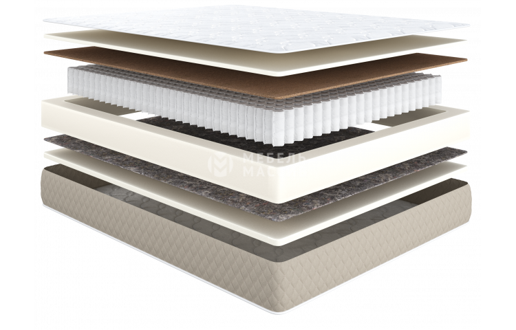 Матрас S Practic